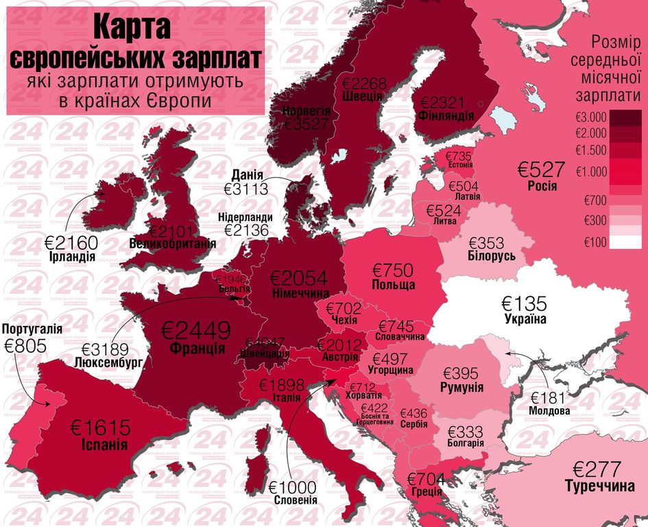 В Украине самая низкая среднемесячная зарплата в Европе: инфографика