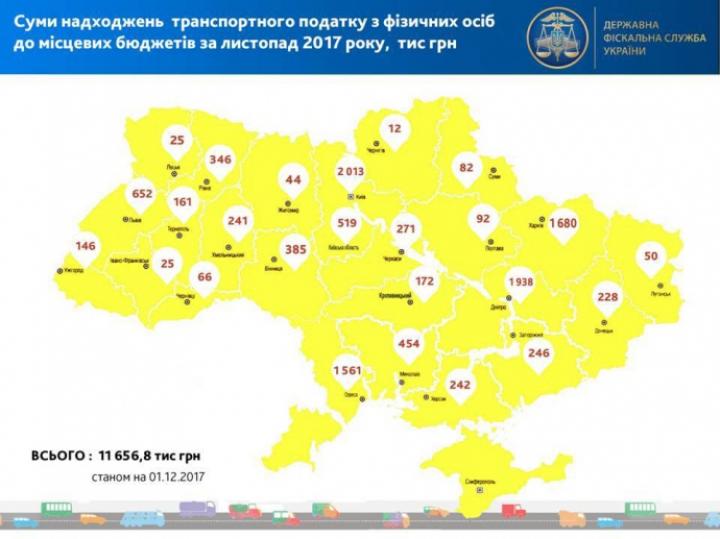 Налоговики рассказали, где живут владельцы самых дорогих автомобилей в Украине (инфографика)