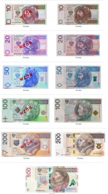 В Польше ввели в оборот новую банкноту