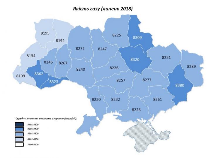 Качество газа в июле 2018 года по регионам Украины (инфографика)