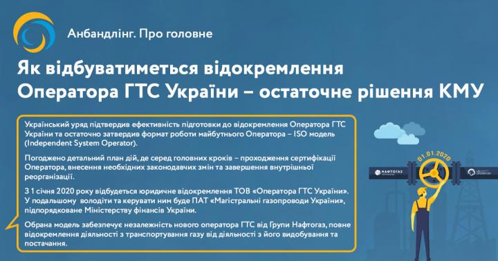 Как будет происходить отделение Оператора ГТС Украины (инфографика)