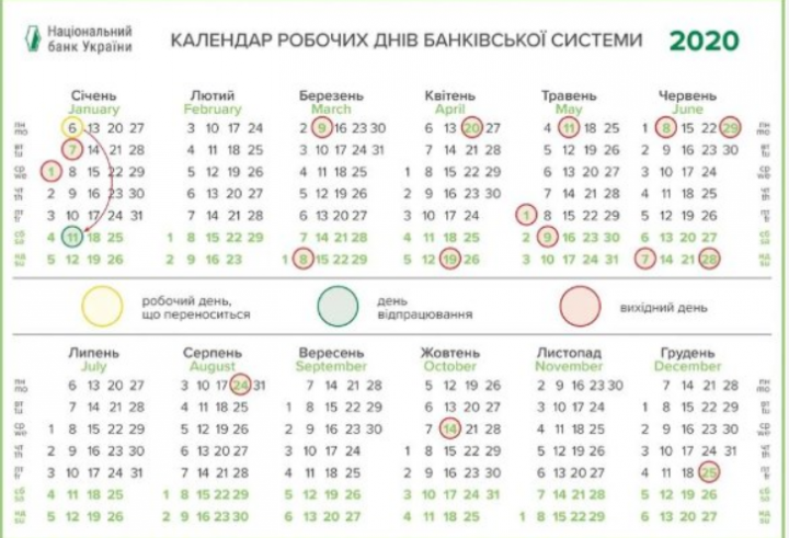 Как будут работать банки на Пасху (график)