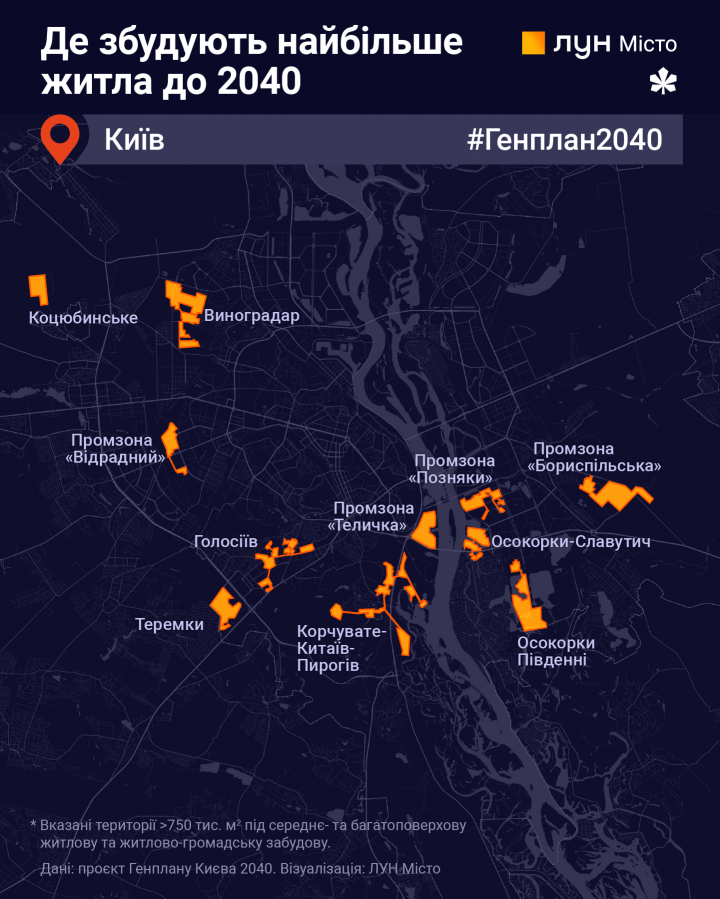 Где в Киеве планируют строить парки и жилье (инфографика)