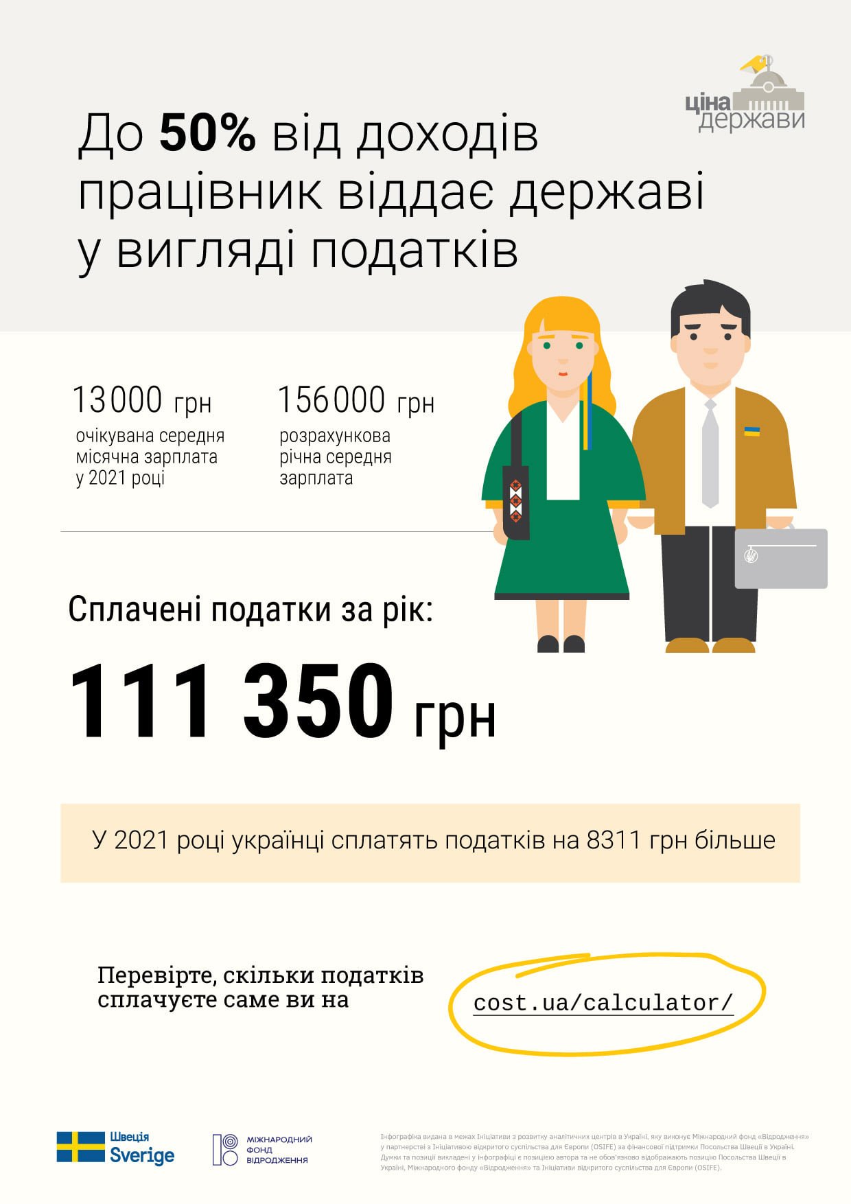 Сколько доходов отдает государству каждый украинец (инфографика)