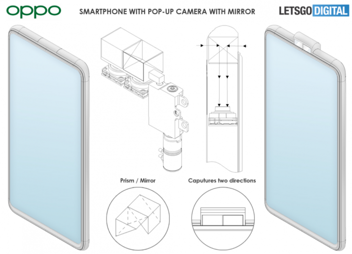 OPPO запатентовала «всевидящую» выдвижную камеру для смартфона